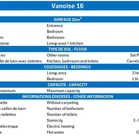 Résidence Vanoise - Agreable 2 Pieces Avec Belle Vue Vallee Mae-7649